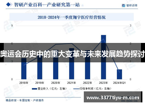 奥运会历史中的重大变革与未来发展趋势探讨